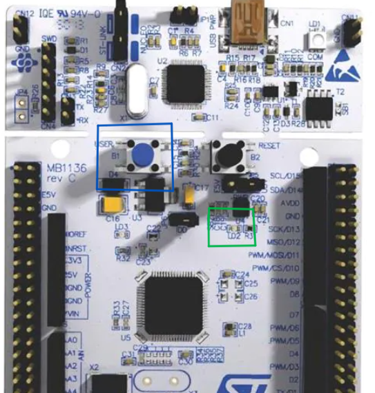 STM32F411 Nucleo 보드의 LED와 버튼 위치